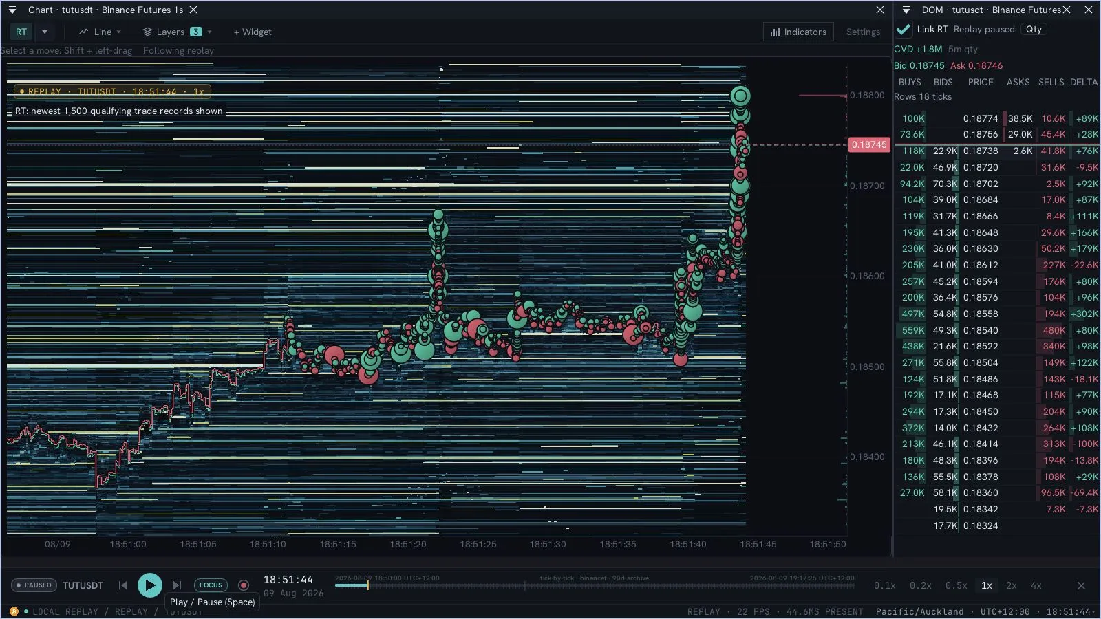 TUT recorded RT depth and trade bubbles paused with the replay transport visible